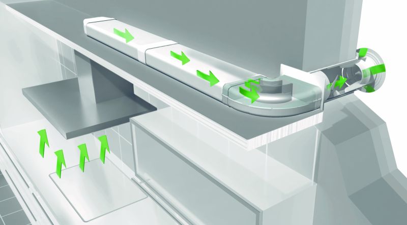 FLow Star GTS 150 muurdoorvoerunit - Afbeelding 2